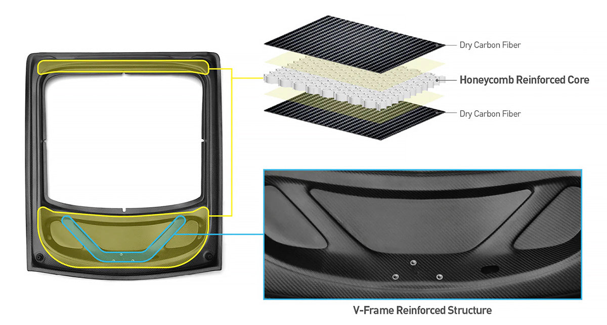 Silver Rocket Dry Carbon Fiber Tailgate w Lightweight Glass (718/981 Cayman)