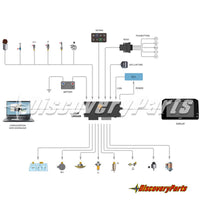 AiM Power Distribution Module PDM32 Kit w/ 6" Display - Road Icons ...