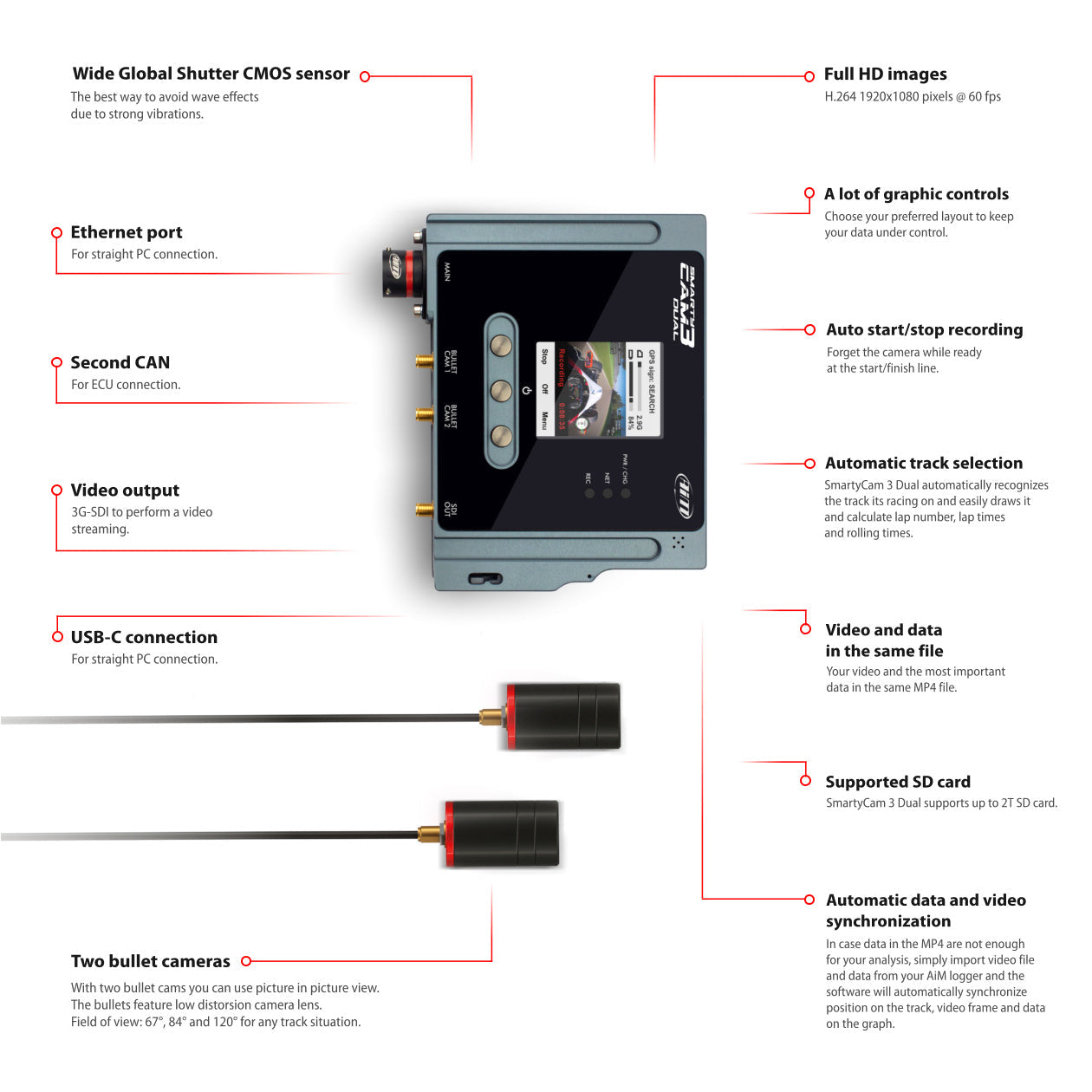 AiM-Sports-SmartyCam-3-Dual-Data-Logger-Camera-Summary-Image