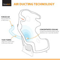 Thumbnail for Racetech Ram Air Ducting Kit