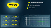 Thumbnail for Pagid Racing Brake Pads No. 1842