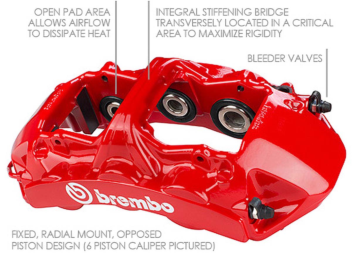 Brembo Brakes Front 355x32 Six Piston (M3 E46, Z4 E85 E86)